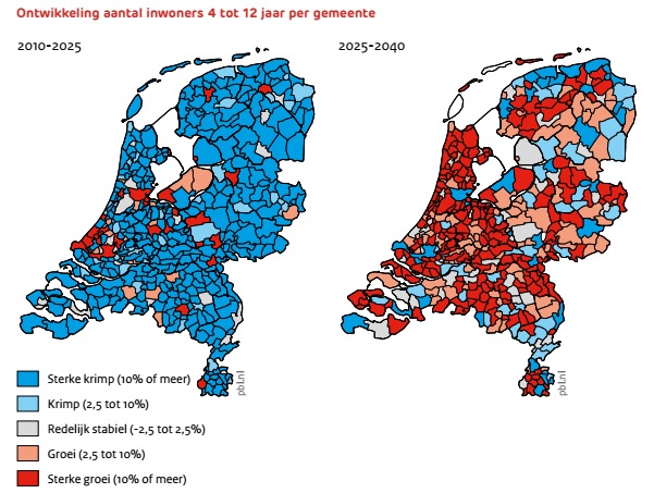 Ontwikkeling inwoners 4-12 jaar per gemeente onderwijs krimp