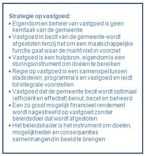 Strategie op vastgoed - Enschede