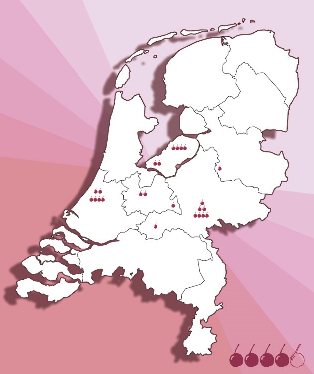 Pilotlocaties RodeKersen